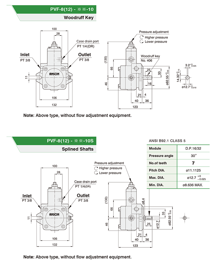 PVF 8 - 12 - 15 - 20 Anson Pump Drawings India