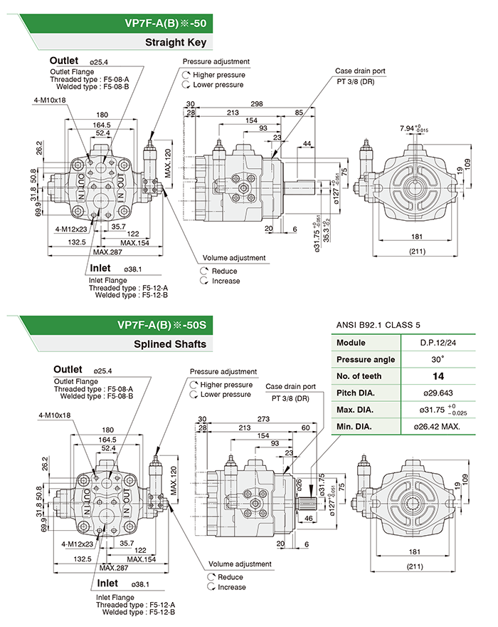 VP7F Anson pump Drawing In India